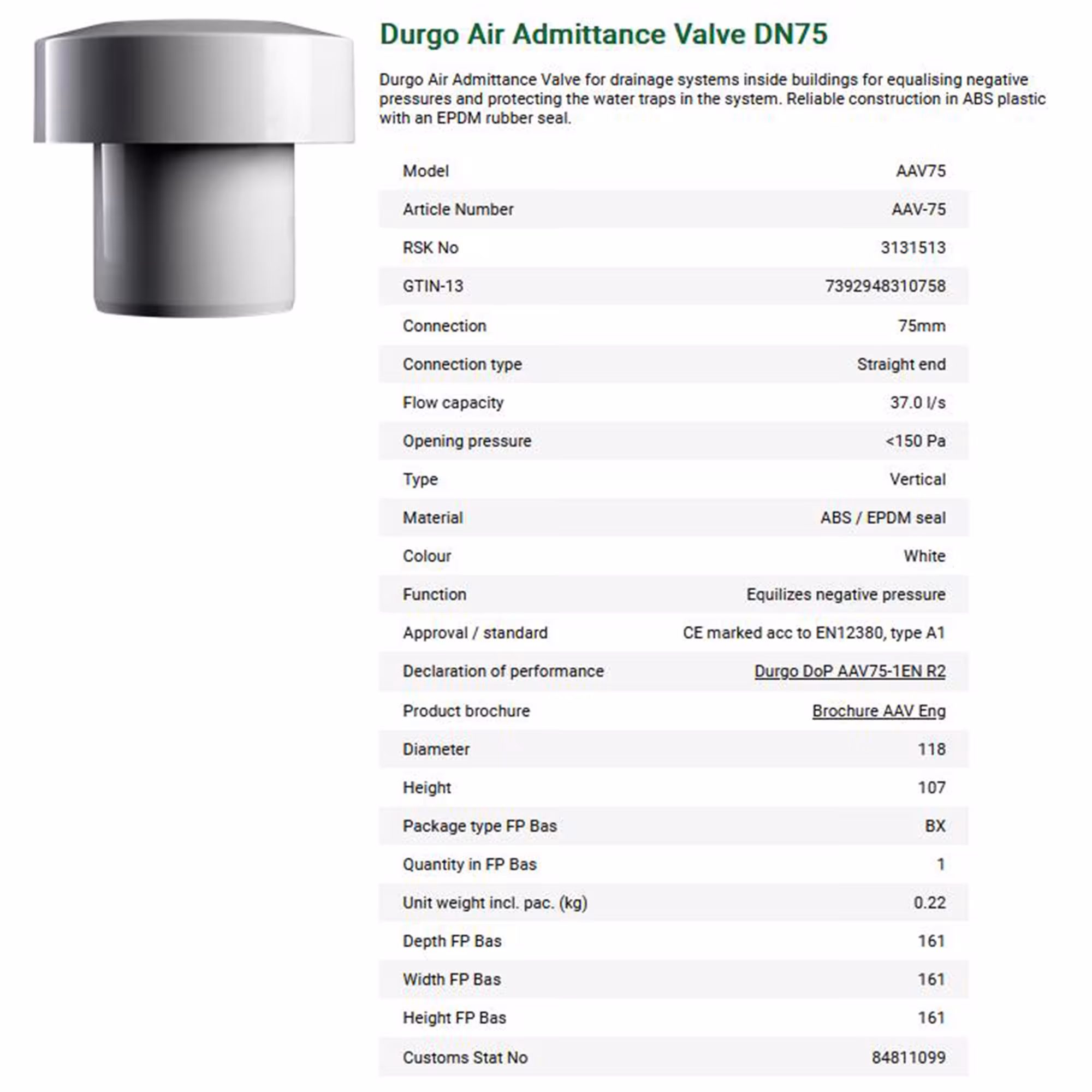 Ventilatieventiel DN 75 HT aansluiting met polystyreen kap van Durgo met art.nr. 7000075