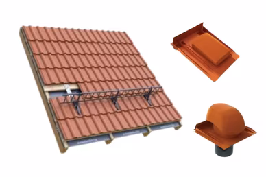 Hellend dak Hellend dak