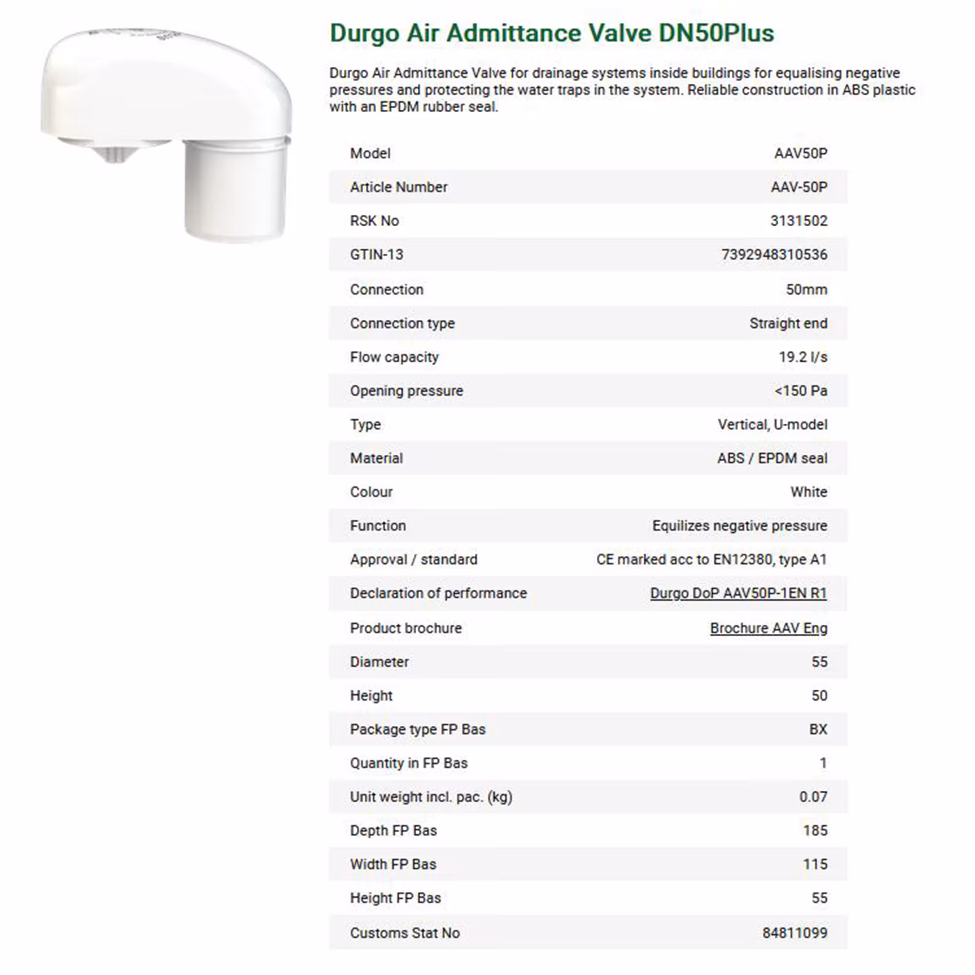 Ontluchtingsventiel DN 50 Plus ventiel voor ruimtebesparende installatie van het merk Durgo uit de categorie afvalwater & riool