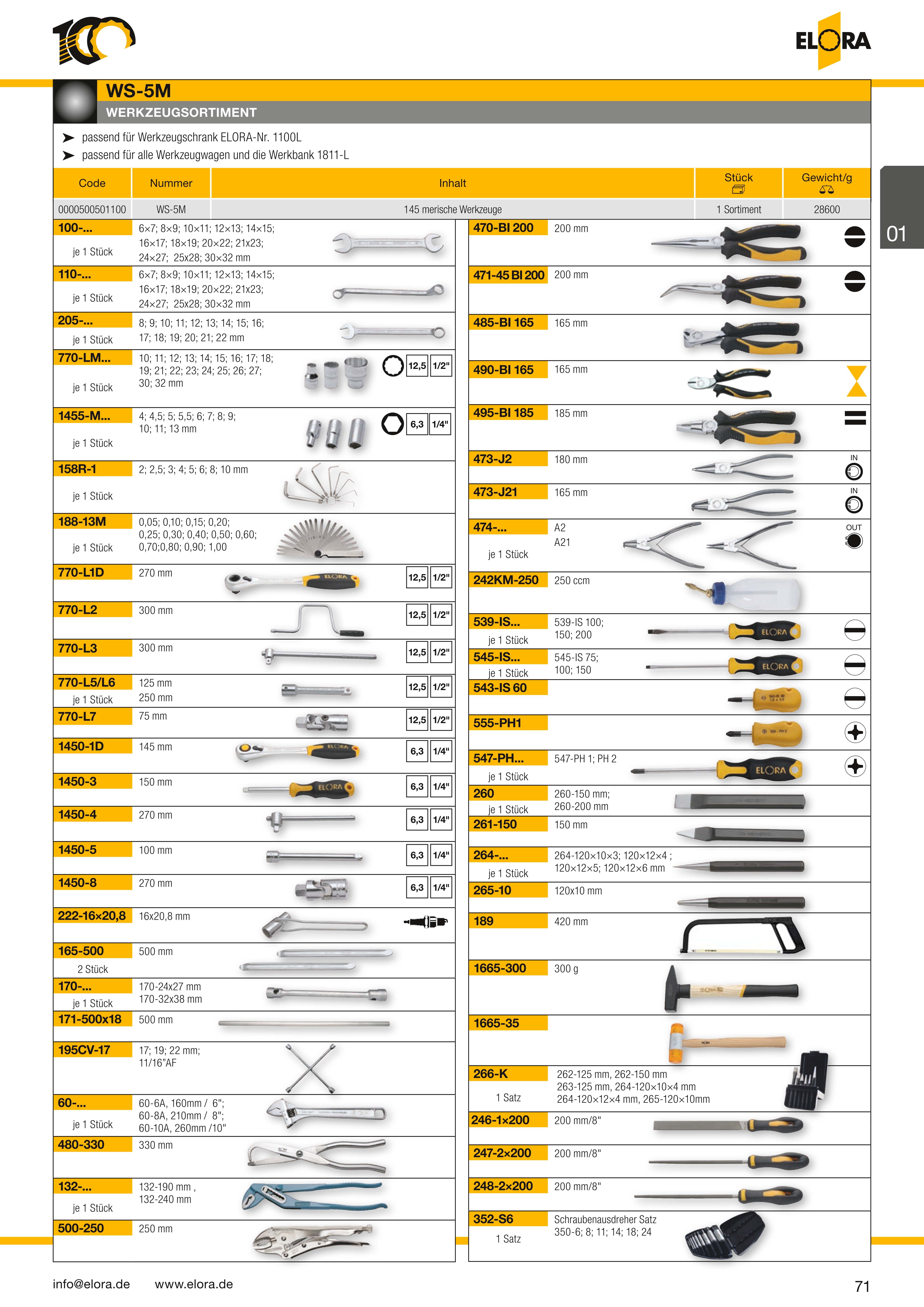 Gereedschapsassortiment 145-delig, ELORA-WS-5M Gereedschapsassortiment 145-delig, ELORA-WS-5M