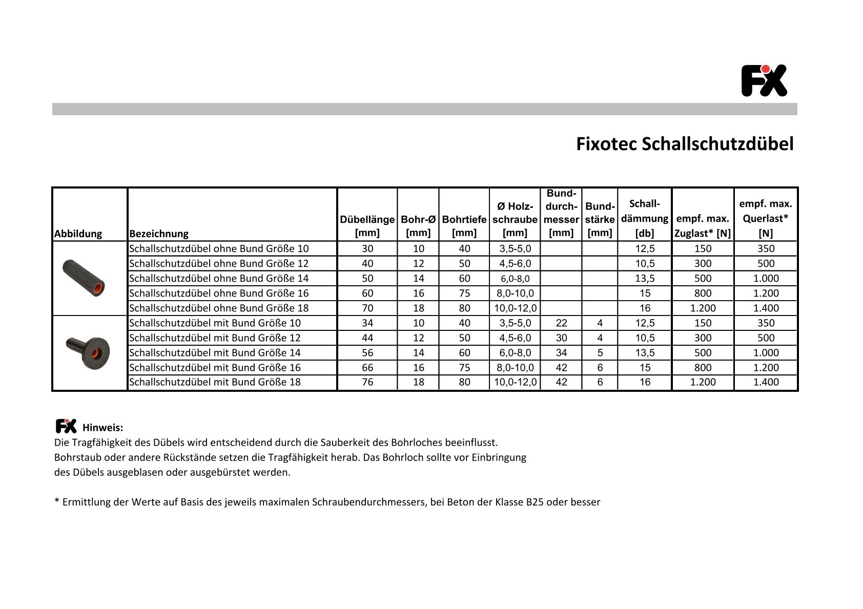 10 stuks - Geluidsisolatiedeuvel nominaal breedte 14 zonder kraag Boorgat 14 x 60 mm Diagramm, Handlung, Seite, Text