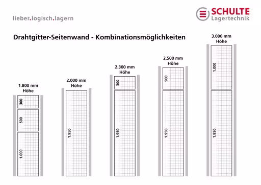 Figuur nr. 8 van het artikel draadgaas zijwand 300 x 700 mm (H x D), blank verzinkt uit de productgroep schroefsysteem van Schulte Lagertechnik.