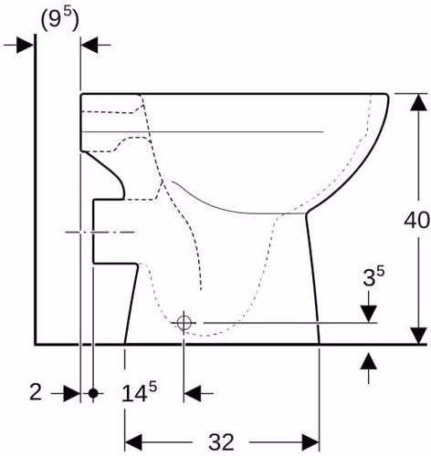 Geberit Renova staande wc-wastafel, horizontale uitloop, gedeeltelijk gesloten, randvrij, wit