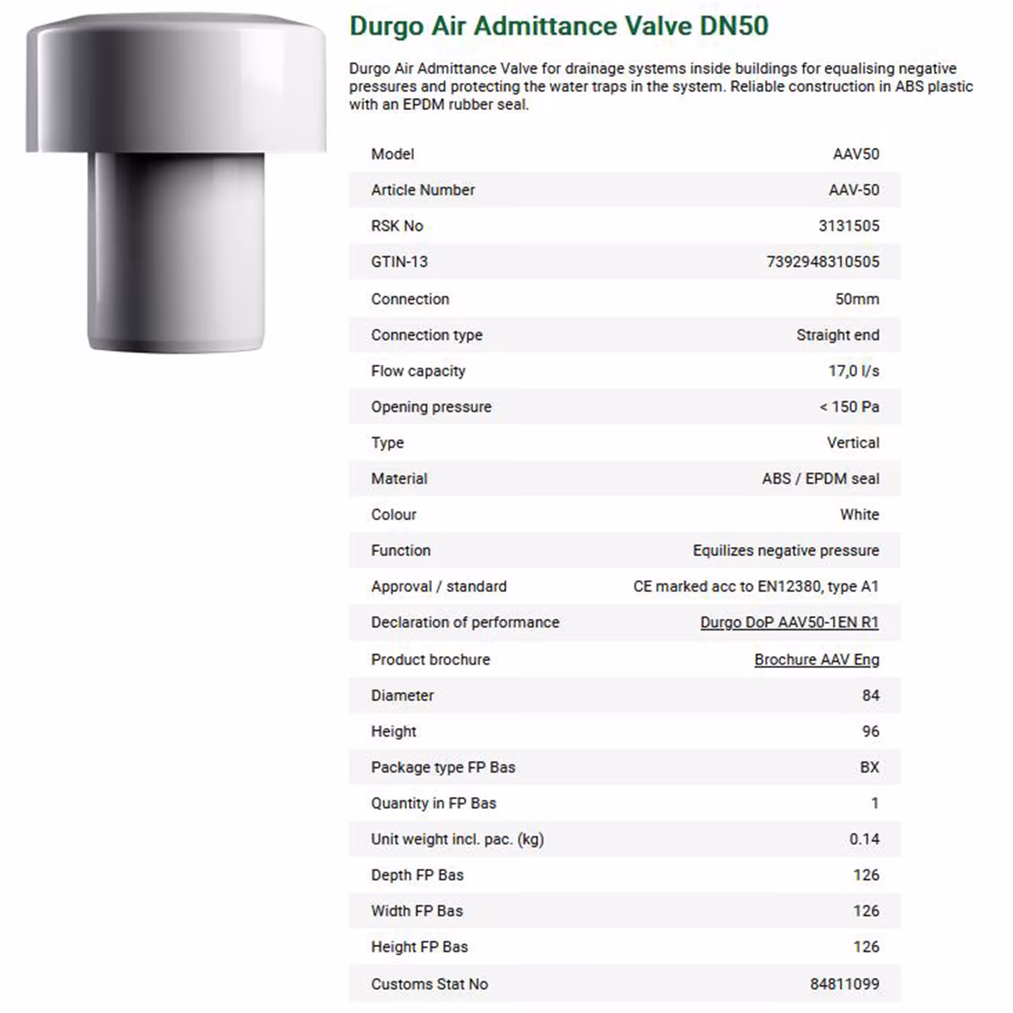 Ontluchtingsventiel DN 50 HT aansluiting met polystyreen kap van het merk Durgo uit de categorie afvalwater & riool