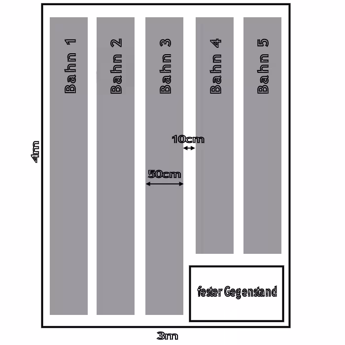 HoWaTech Lux Elektrische Vloerverwarming | Folieverwarming voor parketlaminaat vinylfolie lengte & oppervlakte 5,5m / 2,75m² van HoWaTech met art.nr. 2042.275-000