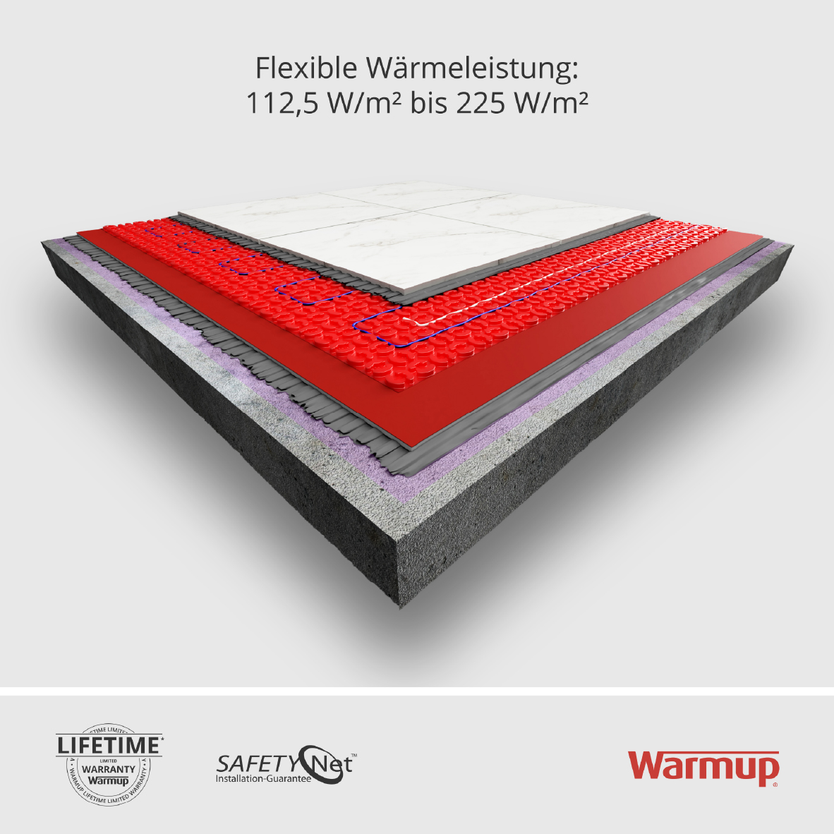 Warmup DCM-PRO verwarmingskabel, 150 Watt, 1m², lengte 10,9m