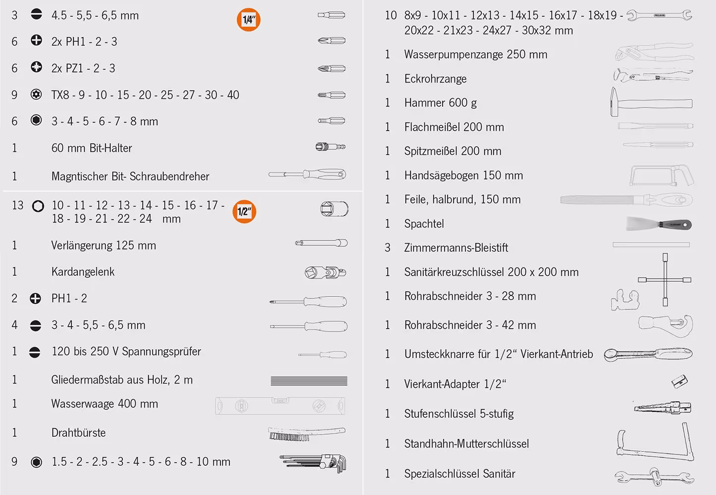 proficraft gereedschapskoffer SANITARY metrisch 12,5 versie variant: sanitair gereedschapskoffer 98-delig met de GTIN 4000146086858 Sanitaire gereedschapskoffer 98-delig van PROJAHN met het artikelnr. 8685
