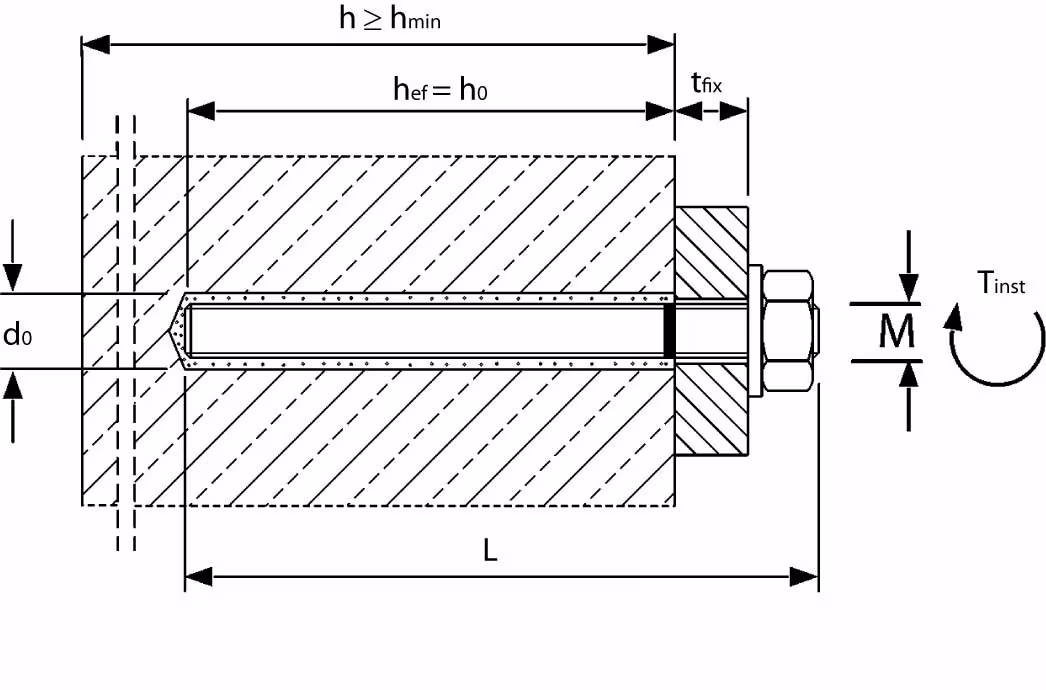 Koop het artikel ankerstang MKT VMU-A fvz bij qpool24 Ankerstang MKT VMU-A fvz van het merk MKT uit de categorie composietankers & lijmankers