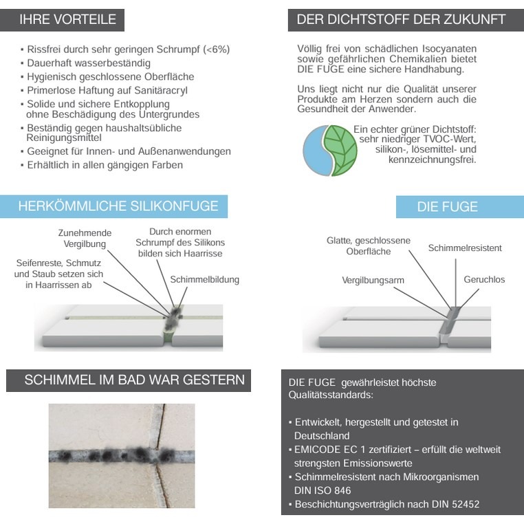 Ohne Text 3830038 De voegsteen grijs patroon 300 ml kit
