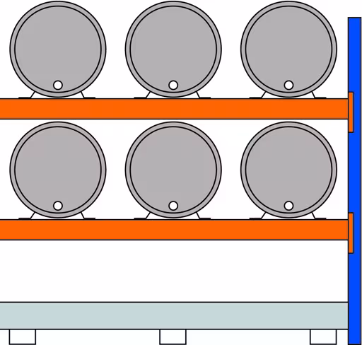 , vatenrek, 2000 x 2225 x 800 mm, blauw/verzinkt/RAL 2004, 2 niveaus voor elk 3 liggende vaten van 200 l; 1 vloerbak 2205 x 1100 mm van Schulte Lagertechnik uit het assortiment palletstellingen