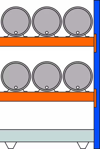 , vatenrek, 2000 x 1350 x 800 mm, blauw/verzinkt/RAL 2004, 2 niveaus voor elk 3 liggende vaten van 60 l; 1 vloerbak 1330 x 1100 mm van Schulte Lagertechnik uit het assortiment palletstellingen