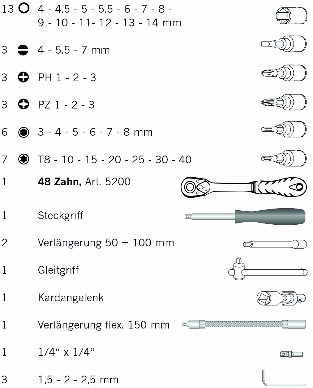 1/4" dopsleutelset 46-delig proficraft, 72-tands ratel uit de categorie dopsleutelsets & losse onderdelen met GTIN 4000146865200 proficraft dopsleutelkoffer metrisch 6,3 van het merk PROJAHN uit de categorie dopsleutelsets & losse onderdelen