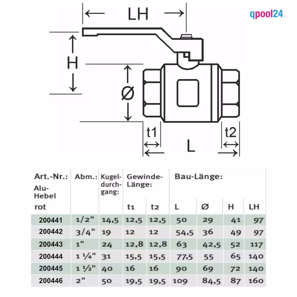Mouwkogelkraan PN 25 DN 15 - 1/2" IT-IG lange hendel zonder lediging voor verwarming, tapwater, grijswater, tuinwater van Puteus Sokkogelkranen zonder aftap IG-IG, kogelkranen & afsluiters, artikelnr. 53151-R