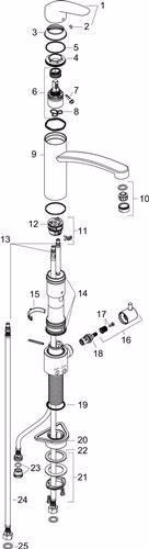 Technische Zeichnung 3983222 Hansgrohe ééngreeps keukenmengkraan 200 FOCUS DN 15, met stopkraan chroom