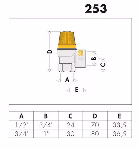Veiligheidsventiel voor zonne-energiesystemen 1/2 inch 2,5-10 bar, Thermosolar toebehoren, art.nr. 253040