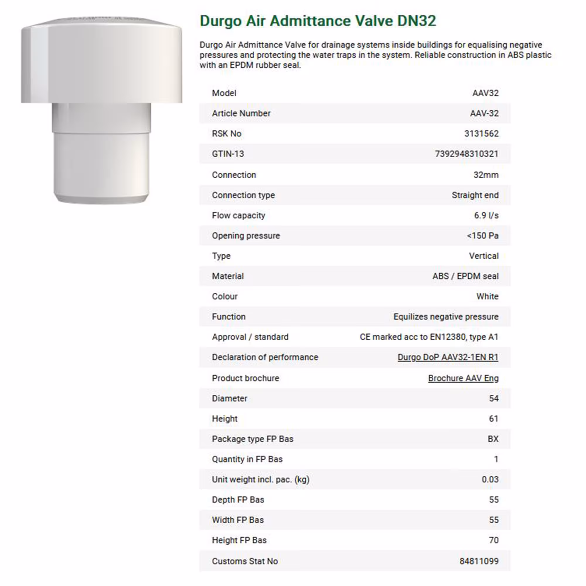 Ontluchtingsventiel DN 32 aansluiting HT van Durgo met art.nr. 7000032
