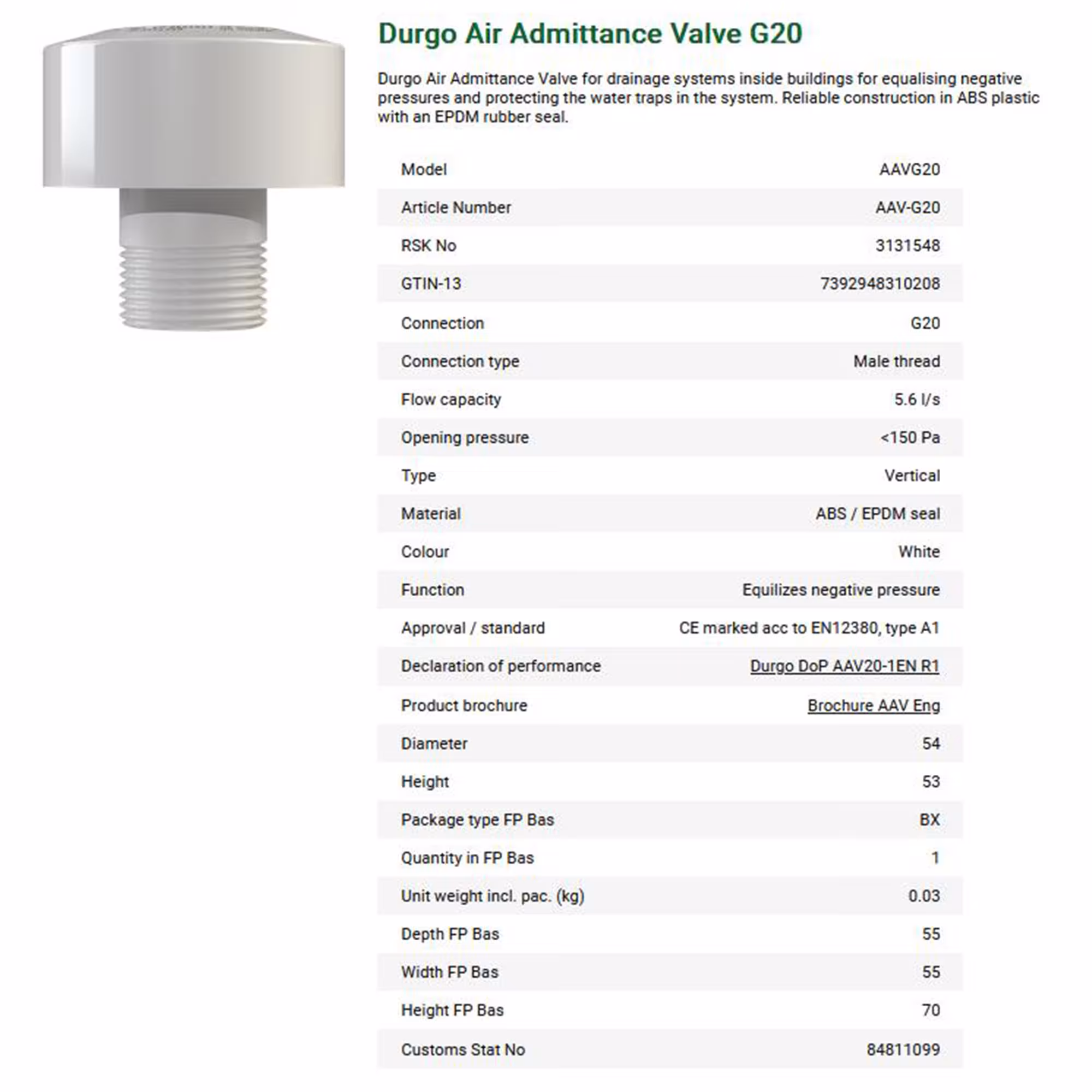 Ontluchtingsventiel DN 20 aansluiting 3/4 inch van Durgo met art.nr. 7000020