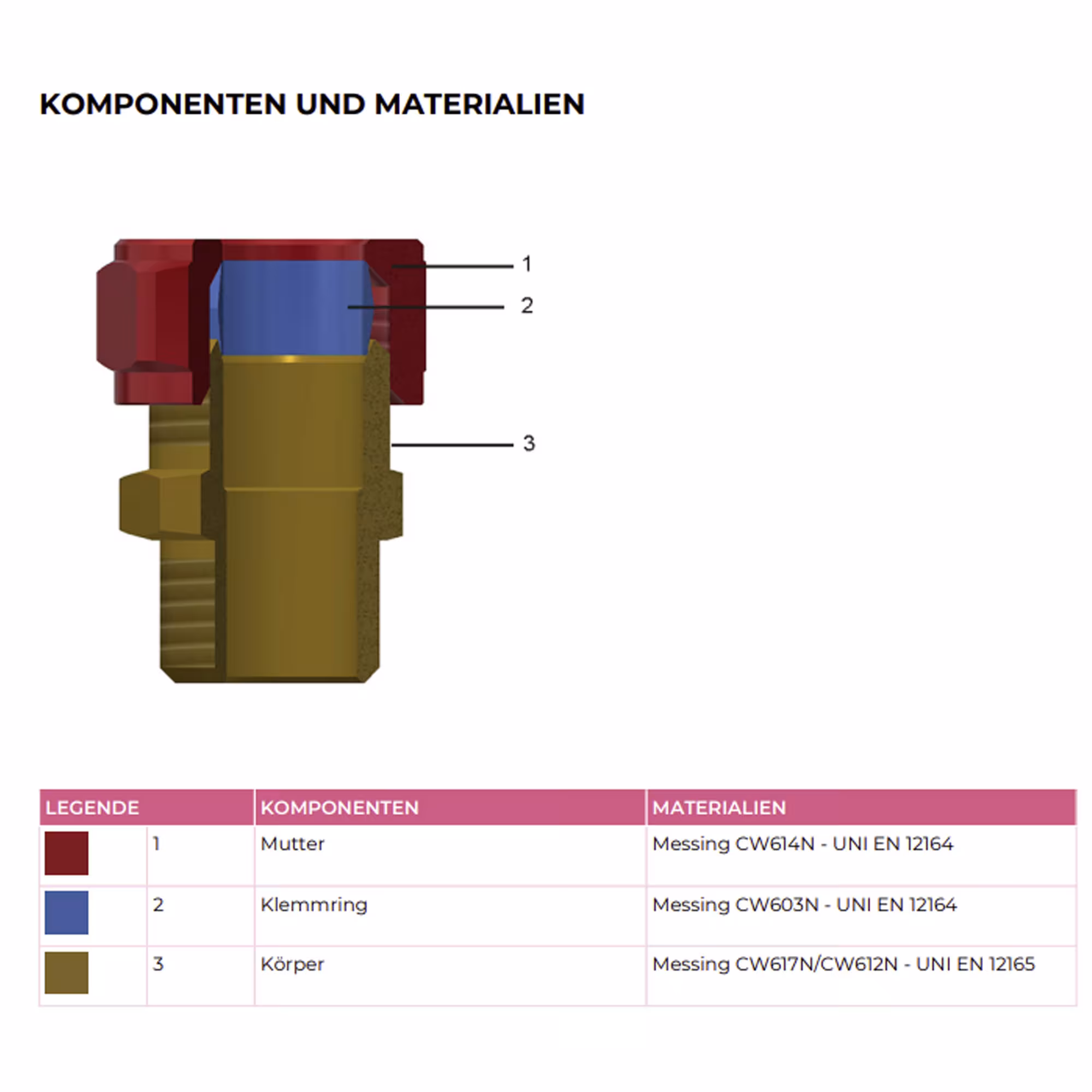 Koper-koper klemring T-stuk IT 22 x 1/2 inch x 22 mm van General Fittings met art.nr. 1N0012H220422A