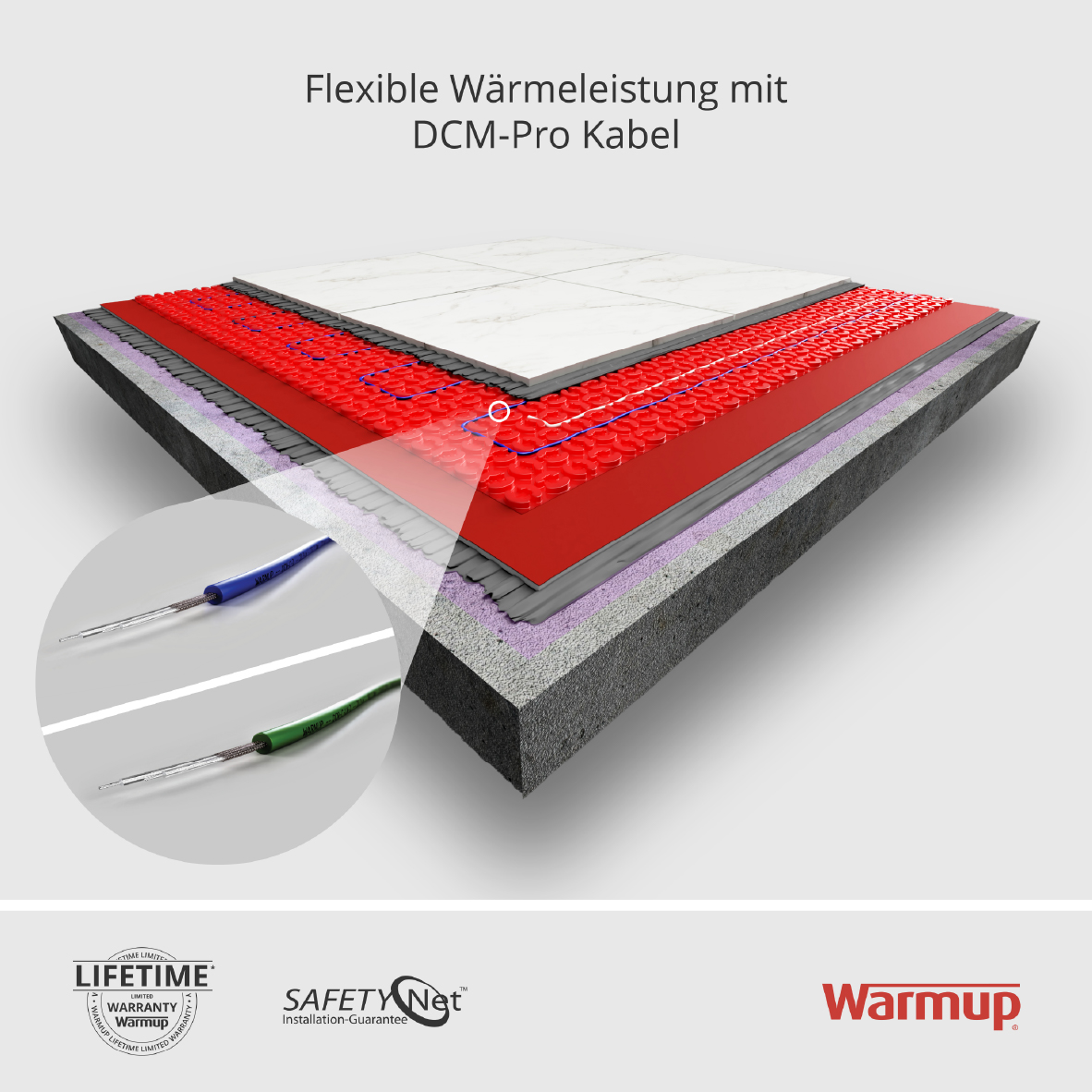 Warmup DCM PRO zelfklevende ontkoppelingsmat voor verwarmingsgeleiders, rol van 14 m², 1425 x 98,5 cm, van het merk Warmup Warmup DCM PRO zelfklevende ontkoppelingsmat voor verwarmingsgeleiders uit de WarmUp vloerverwarmingscategorie met artikelnummer DCM-PS-14