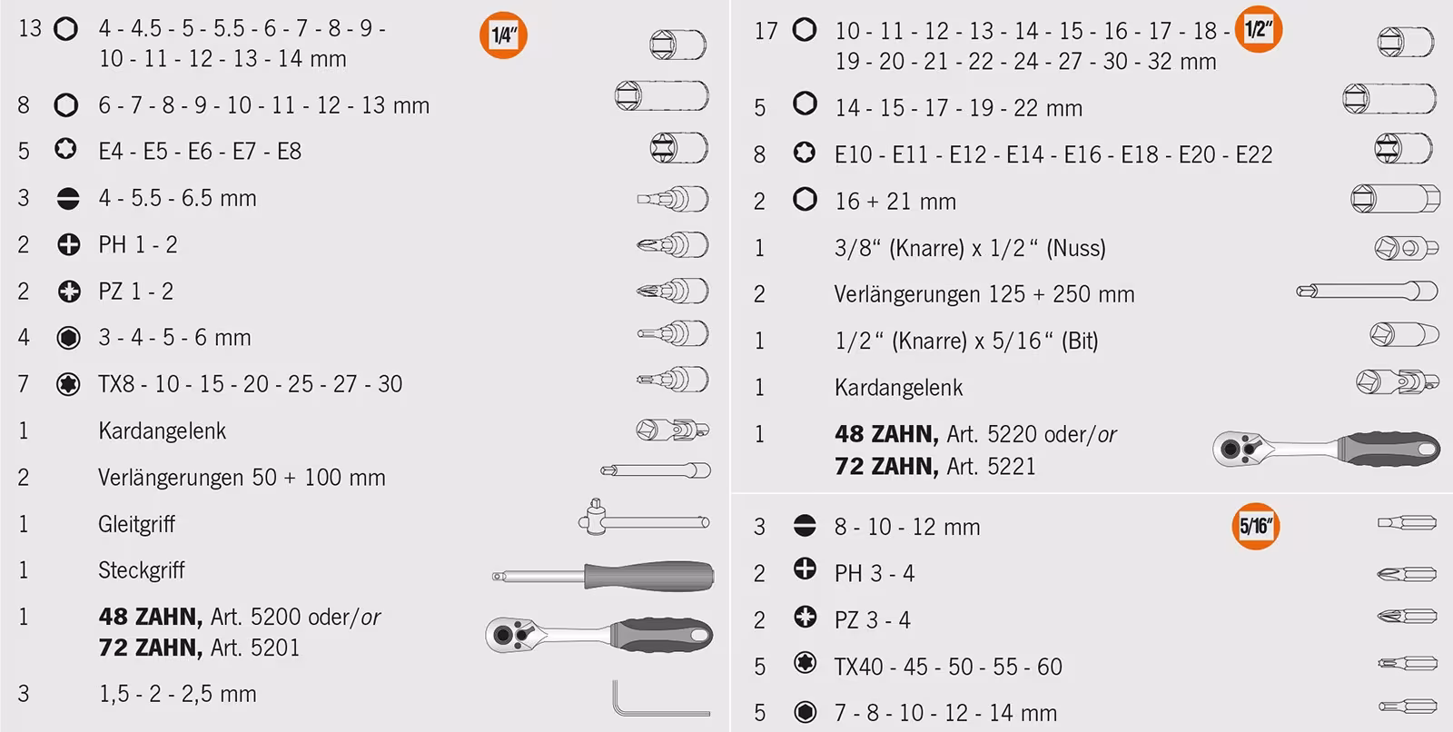 Extra afbeelding van het artikel 1/4" + 1/2" dopsleutelset 108-delig proficraft, 48 tandratels uit de categorie dopsleutelsets & losse onderdelen