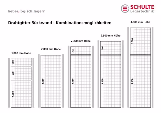 Figuur nr. 7 van het artikel gaasachterwand 500 x 650 mm (H x B), blank verzinkt uit de productgroep schroefsysteem van Schulte Lagertechnik.