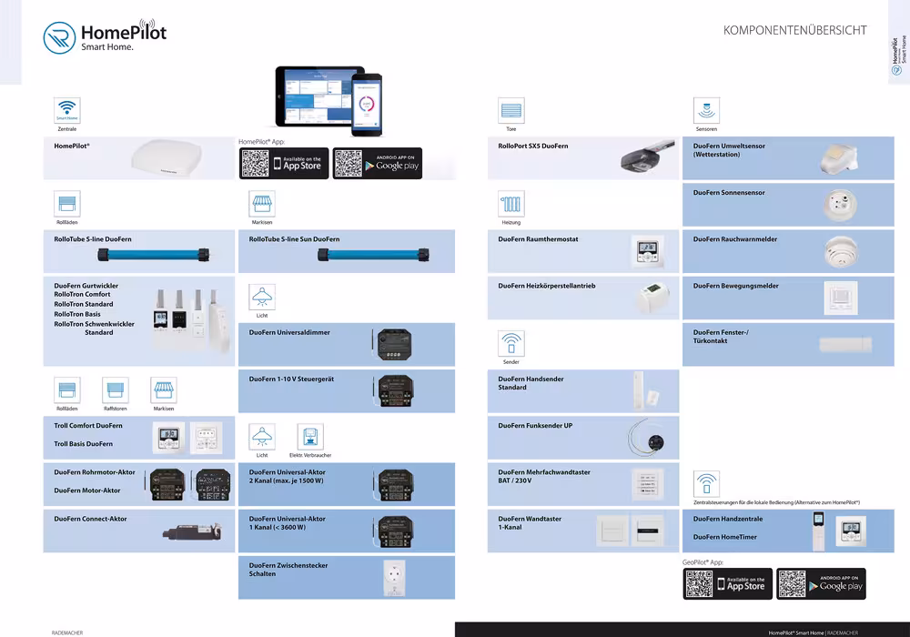 Figuur nr. 9 van het artikel Base Station Smart Home System uit de productgroep Radiator van het merk Rademacher
