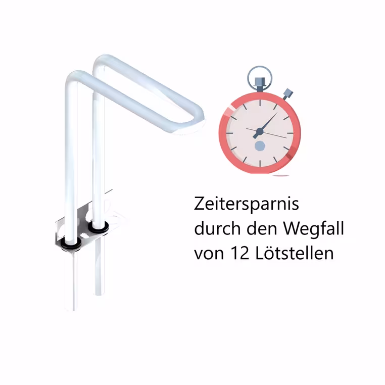 Verwarmingsbox1 C- en L-vorm ø16mm composietbuis van het merk Ortwein uit het radiatorassortiment