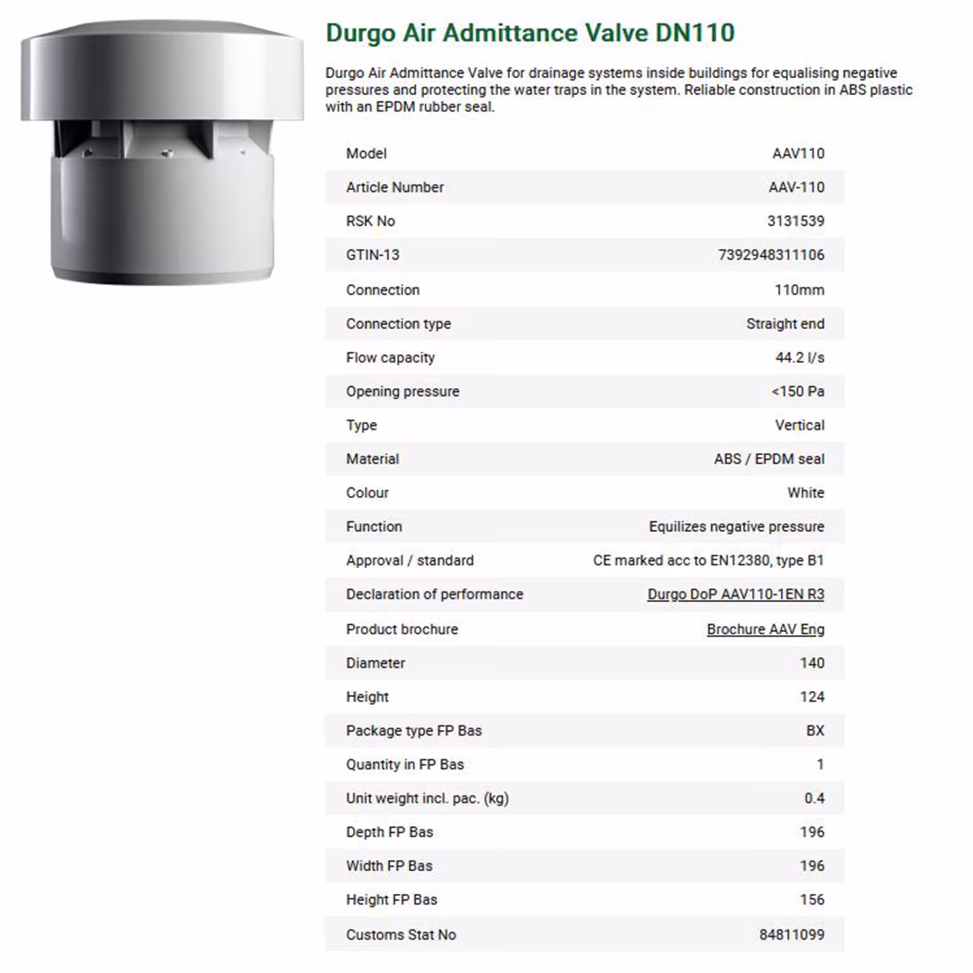 Ventilatieventiel DN 110 HT aansluiting met polystyreen kap van Durgo met art.nr. 7000110