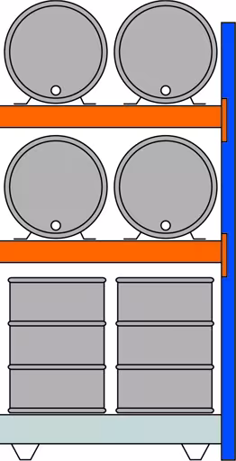 , vatenrek, 2500 x 1350 x 800 mm, blauw/verzinkt/RAL 2004, 2 niveaus voor elk 2 liggende vaten van 200 l; 1 vloerbak 1330 x 1100 mm van Schulte Lagertechnik uit het assortiment palletstellingen