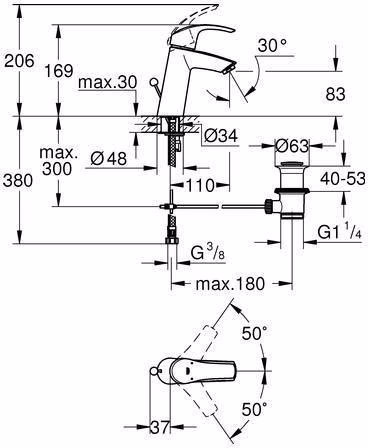 GROHE ééngreeps wastafelmengkraan Eurosmart 23322_1 middelhoog chroom