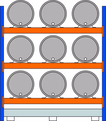 , vatenrek, 2500 x 2225 x 800 mm, blauw/verzinkt/RAL 2004, 3 niveaus voor elk 3 liggende vaten van 200 l; 1 vloerbak 2205 x 1100 mm van Schulte Lagertechnik uit het assortiment palletstellingen
